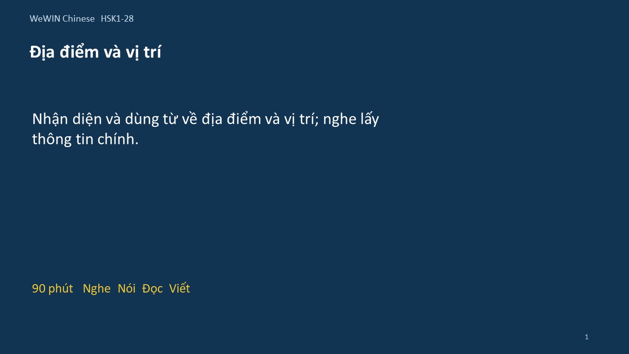 Slide 1/14 · Địa điểm và vị trí Từ vựng và nghe