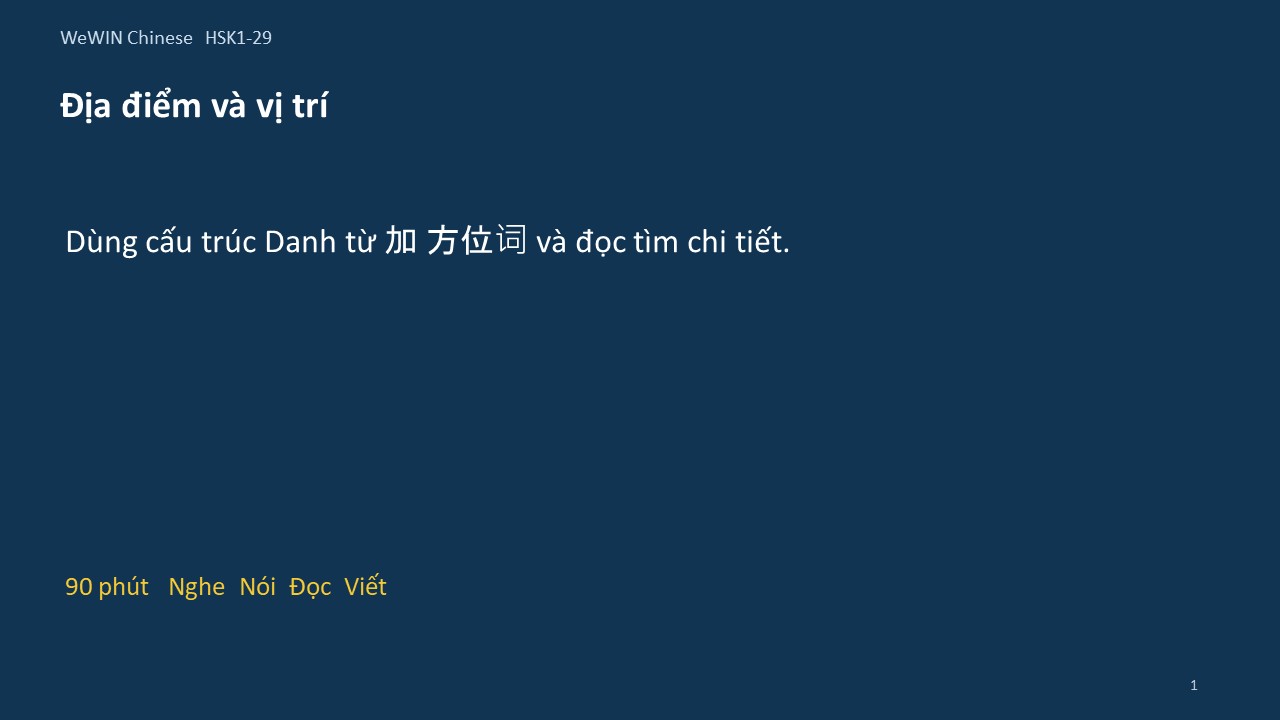 Slide 1/14 · Địa điểm và vị trí Cấu trúc và đọc