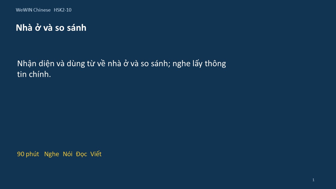 Slide 1/14 · Nhà ở và so sánh Từ vựng và nghe