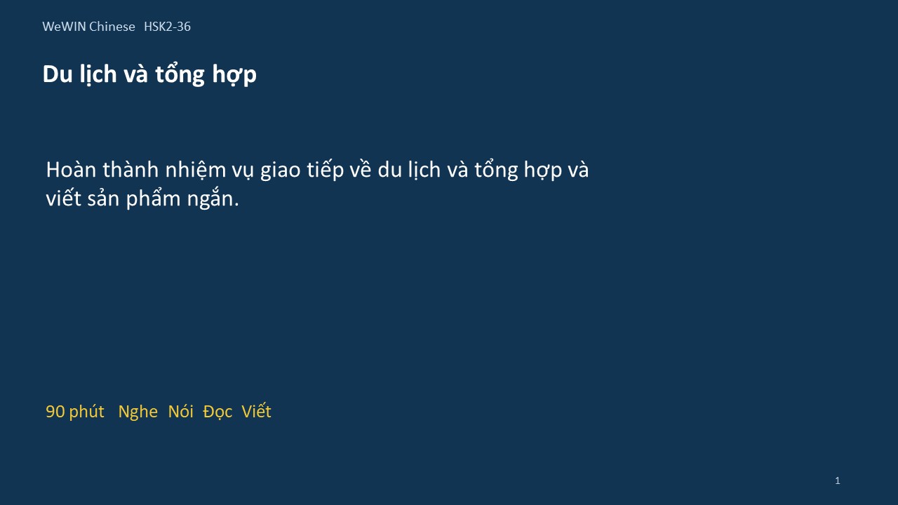 Slide 1/14 · Du lịch và tổng hợp Giao tiếp và vận dụng