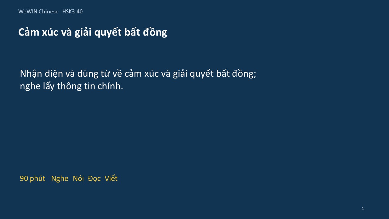 Slide 1/14 · Cảm xúc và giải quyết bất đồng Từ vựng và nghe