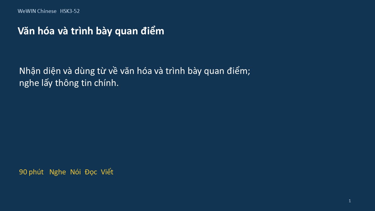 Slide 1/14 · Văn hóa và trình bày quan điểm Từ vựng và nghe