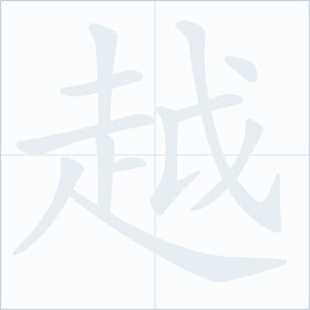 Thứ tự nét chữ 越